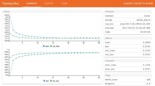tfruns: Tools for TensorFlow Training Runs