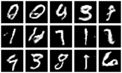 Generating images with Keras and TensorFlow eager execution