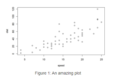 Examples of figure caption numbering