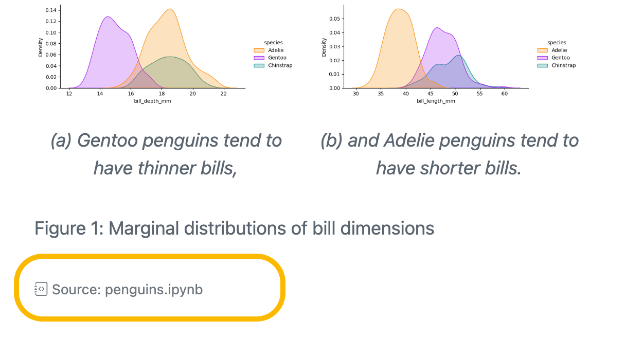 A plot embedded in a document from a Jupyter Notebook
