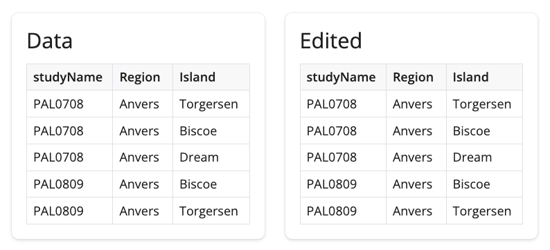 Editable data tables in Shiny for Python 0.9.0