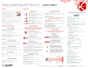 Deep Learning with Keras