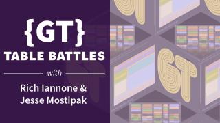 {gt} Table Battles || Digital Publications || RStudio