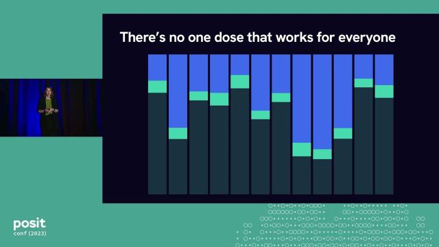 R Not Only In Production - posit::conf(2023)