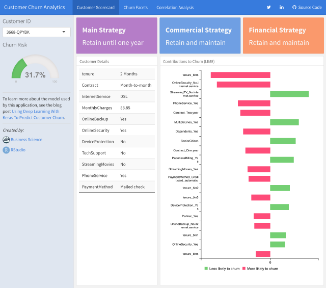 keras-customer-churn